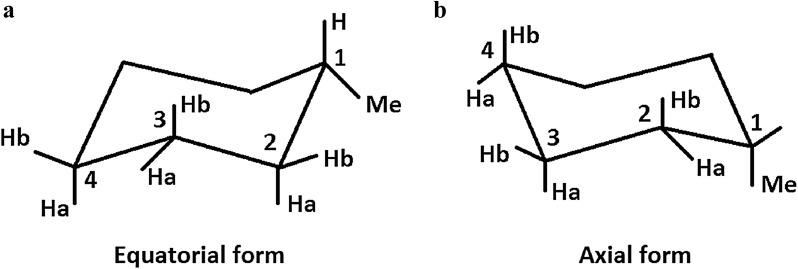 Fig. 8