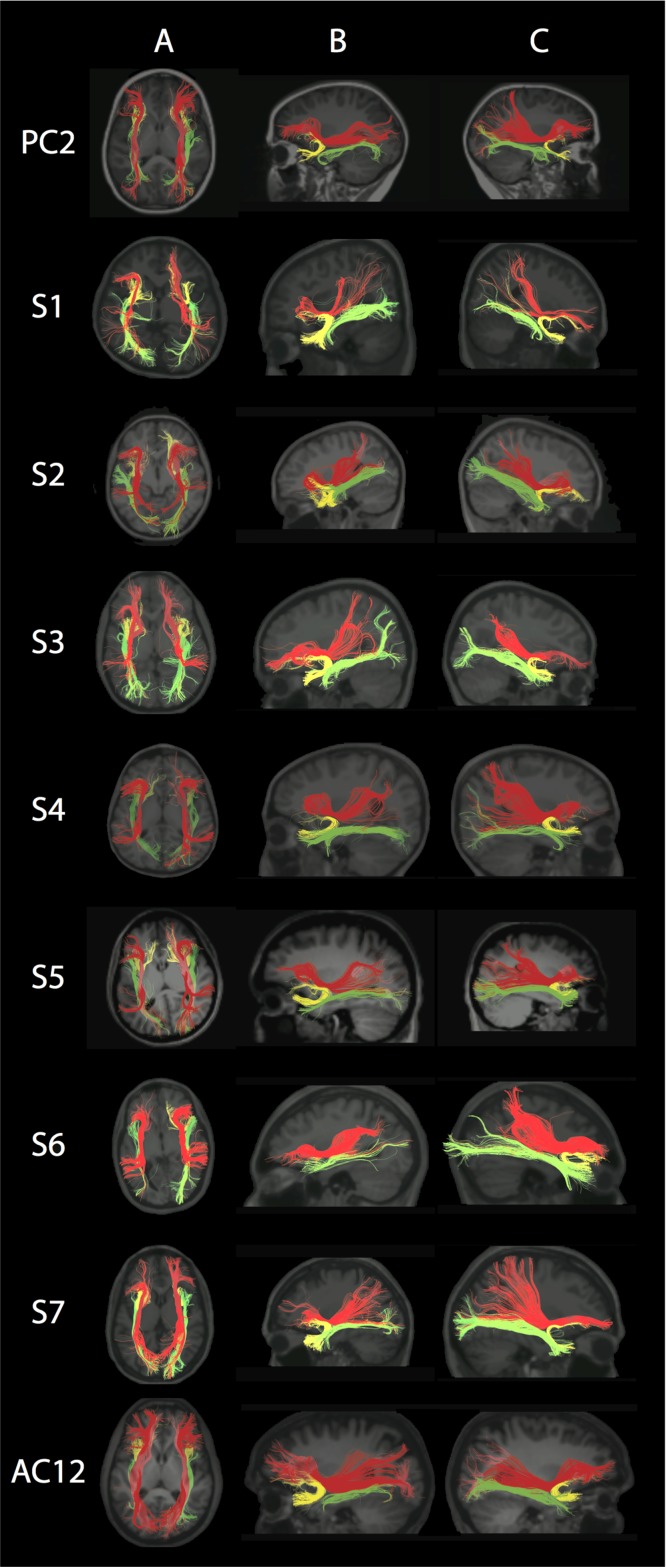 Figure 6.