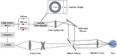 Fig. 1.