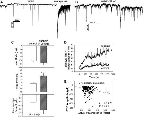 Fig. 9.