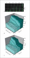 Fig. 5