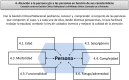 Figura 2
