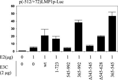 FIG. 4.