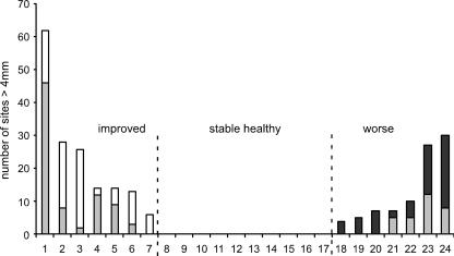 FIG. 1.