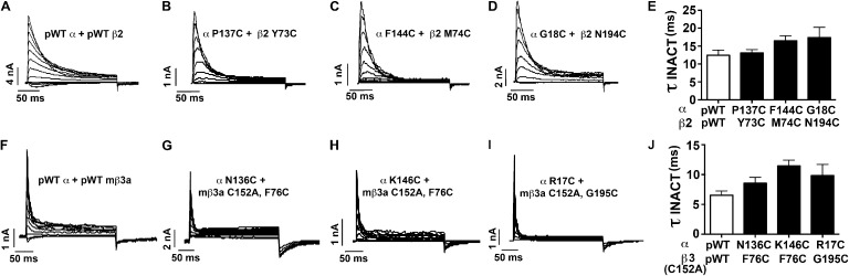 Figure 9.