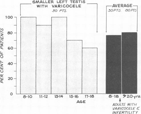 graphic file with name westjmed00202-0051-a.jpg