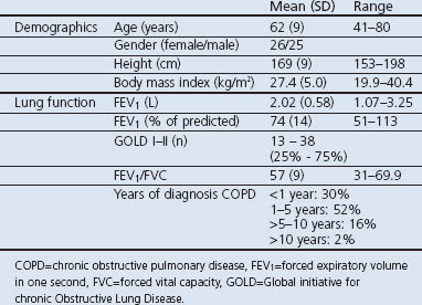 graphic file with name pcrj201390-t1.jpg