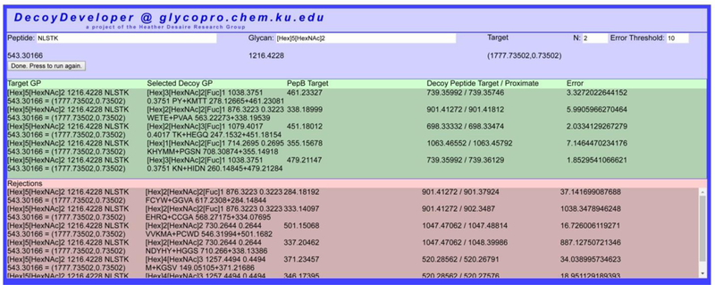 Figure 1: