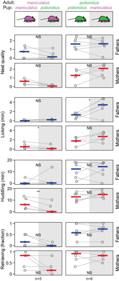 Extended Data Figure 2