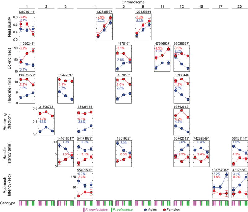 Extended Data Figure 4