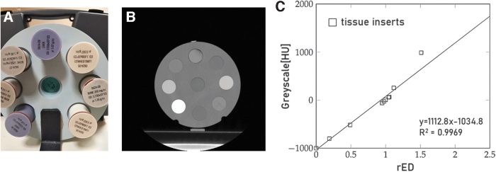 FIG. 2.