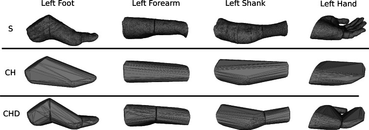 Figure 10