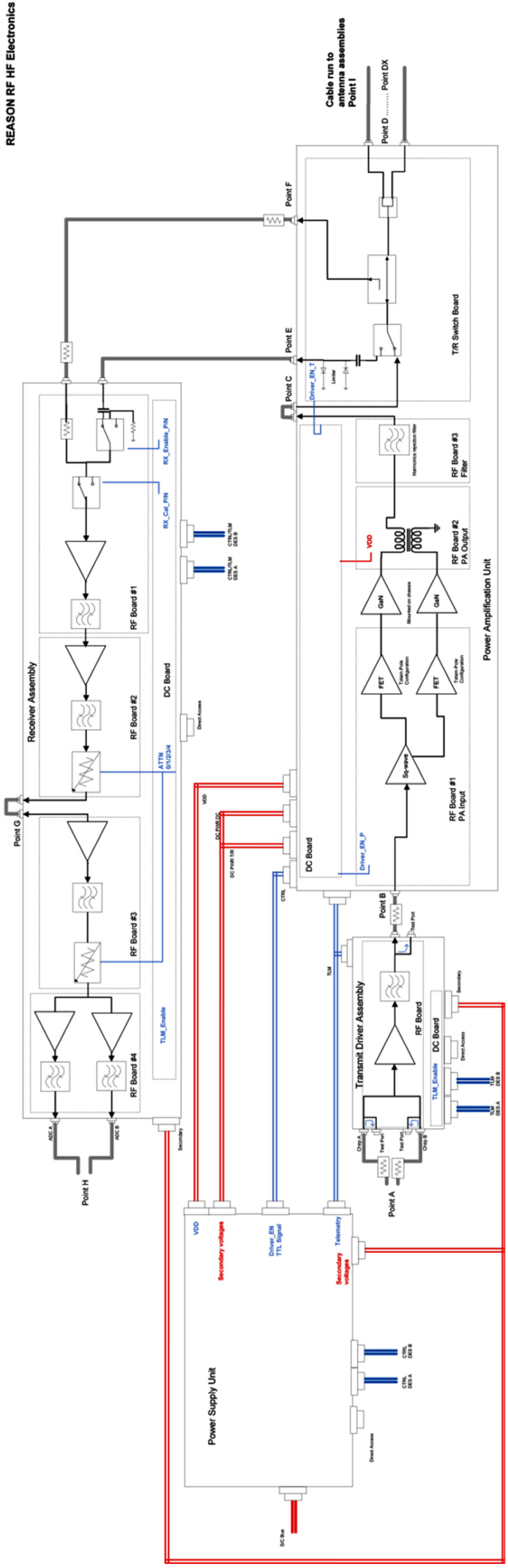 Fig. 17