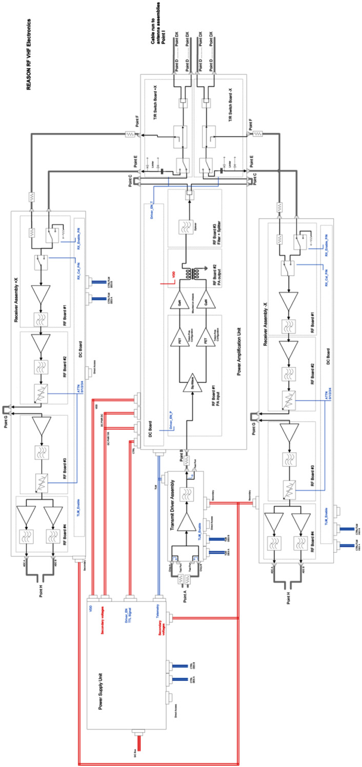 Fig. 18