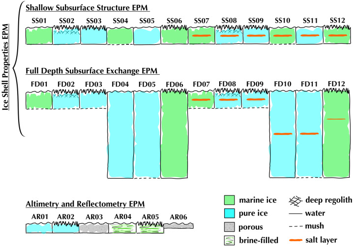 Fig. 12