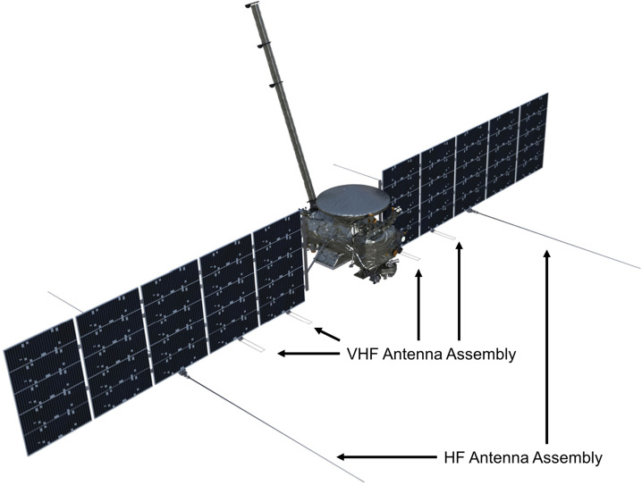 Fig. 14