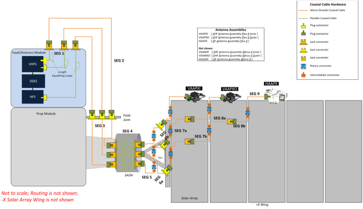 Fig. 21