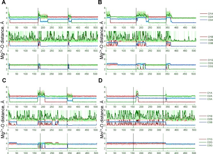 Figure 4—figure supplement 1.