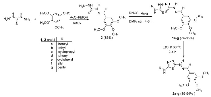 Scheme 1