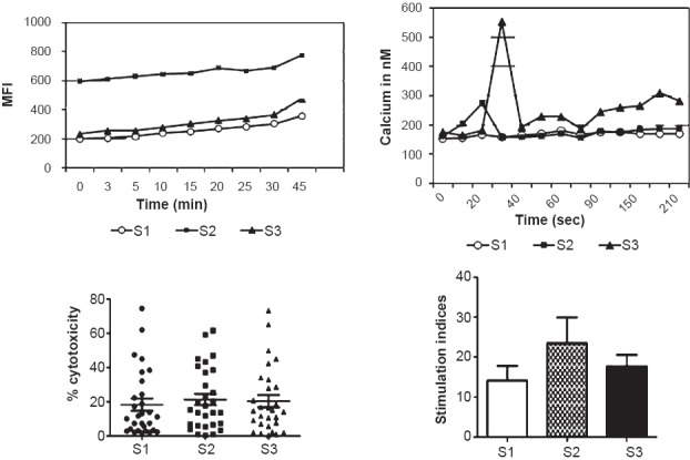 Fig. 2(b)