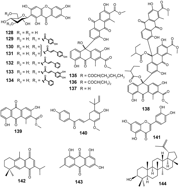 Figure 14