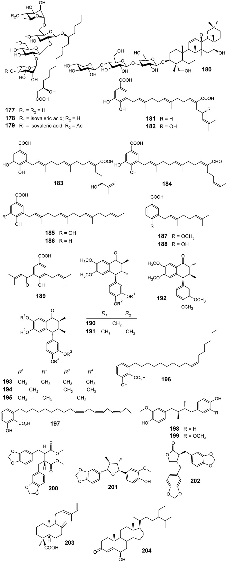 Figure 18