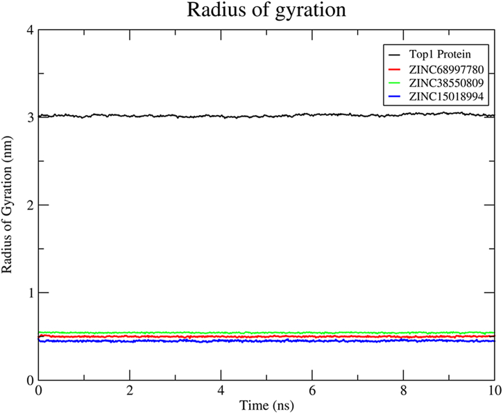 Fig. 20