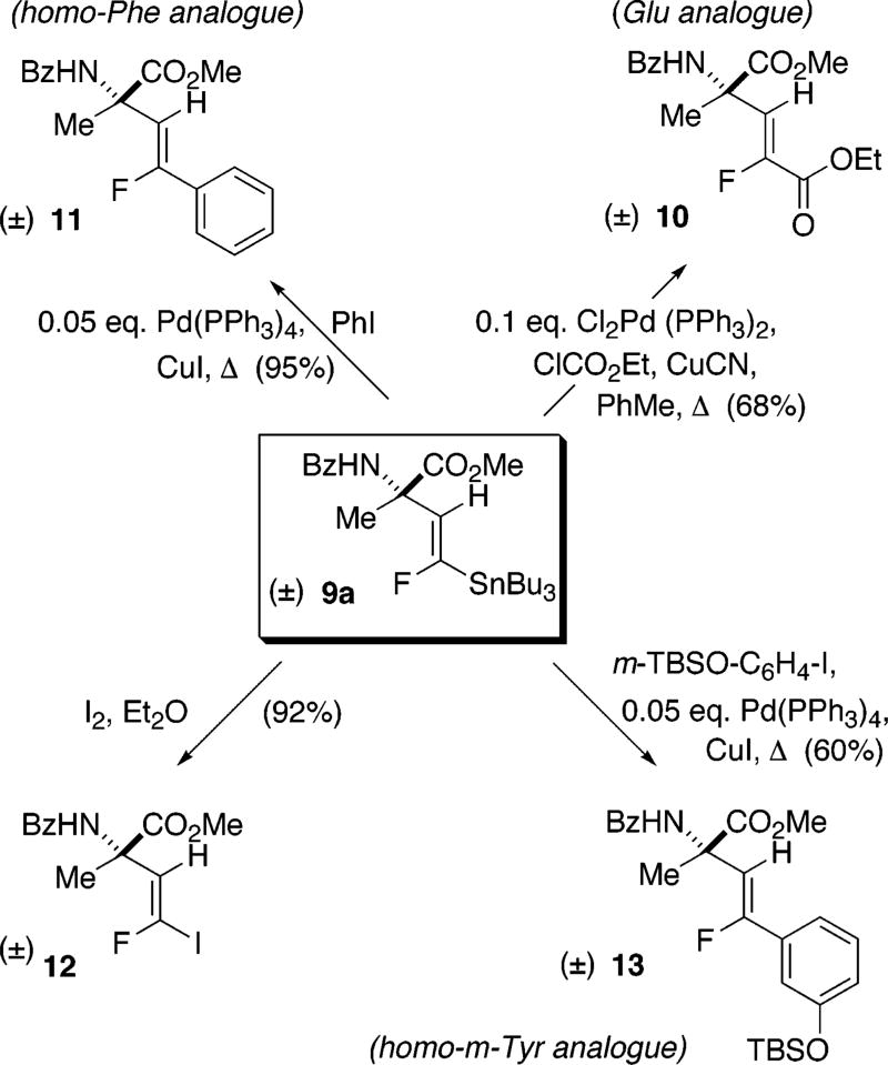 Scheme 3