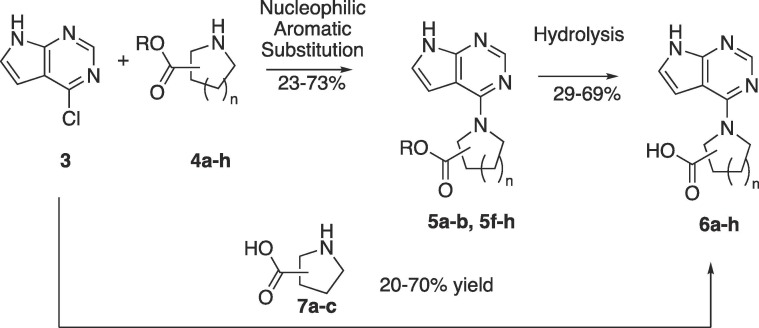 Scheme 1