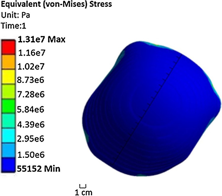 Fig. 7