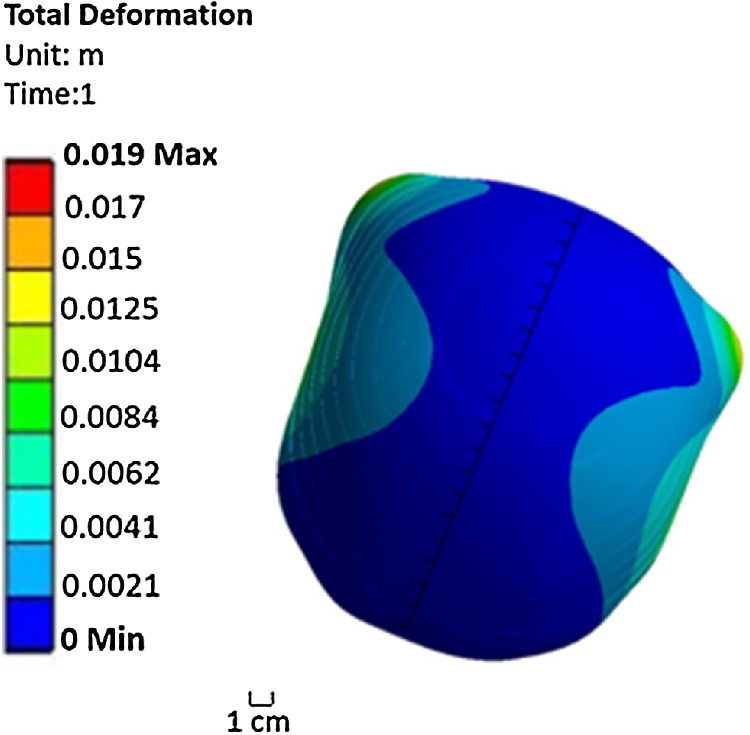 Fig. 8