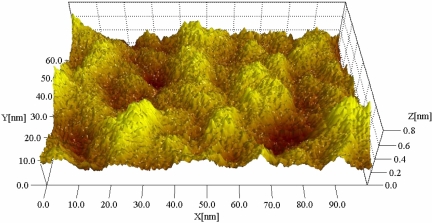 Fig. 3.