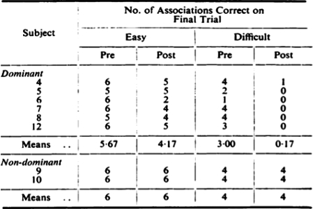 Fig. 5.