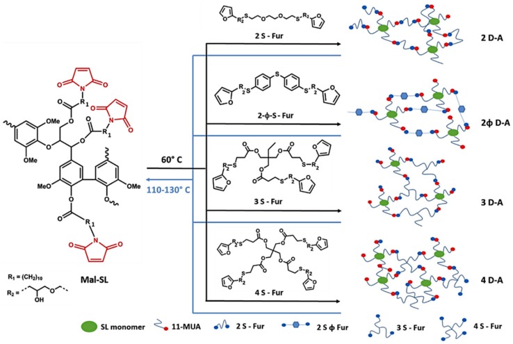 Figure 35