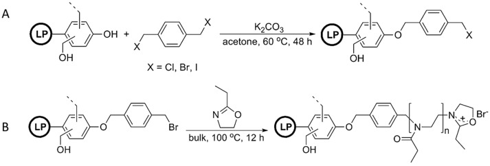 Figure 26