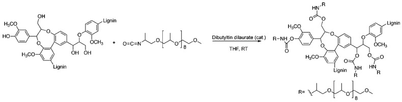 Figure 38