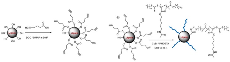 Figure 33