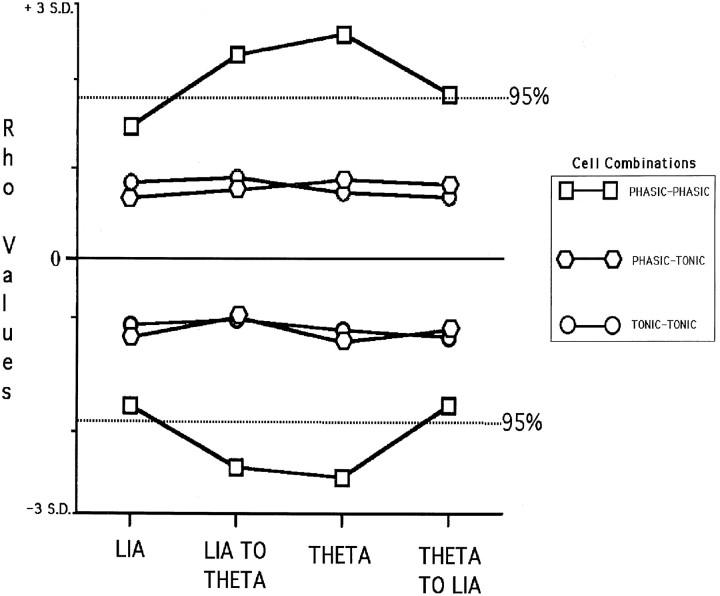 Fig. 11.