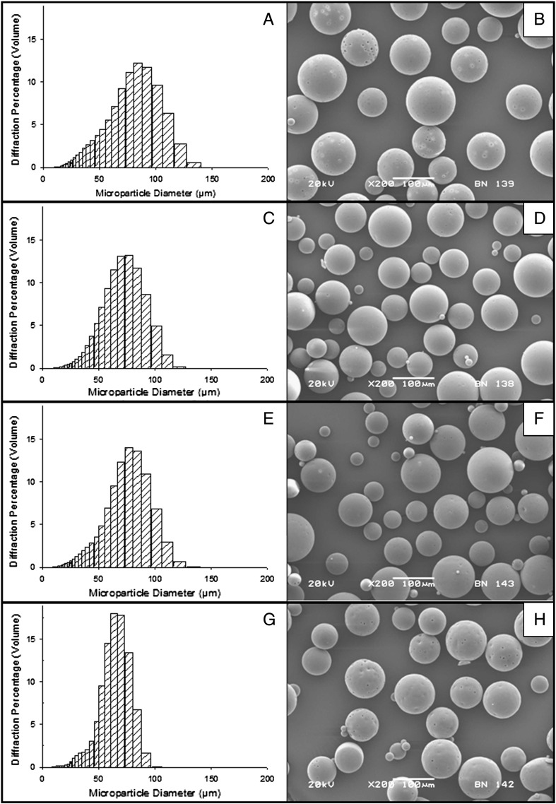 Supplementary Fig. 1