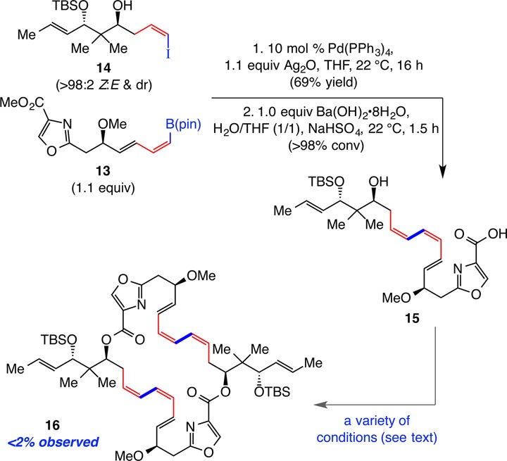 Scheme 6