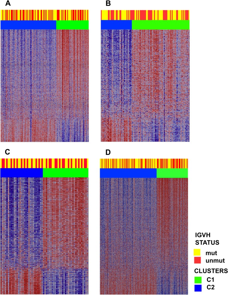 Fig 7