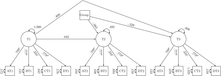 Fig 2