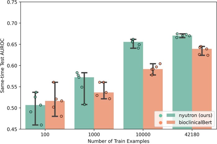 Extended Data Fig. 4