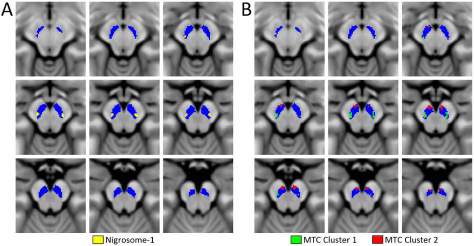 Figure 3.