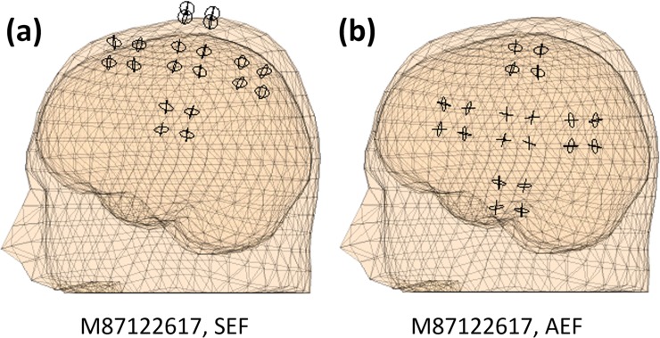 Fig 8