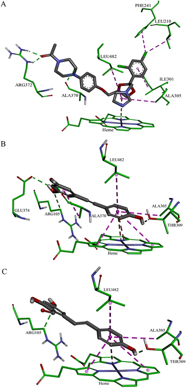 Fig 7