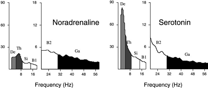 Fig. 10.