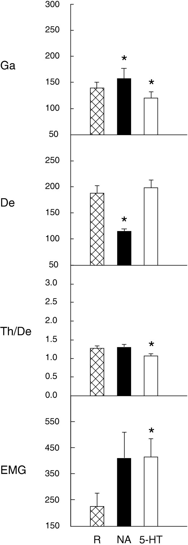 Fig. 8.