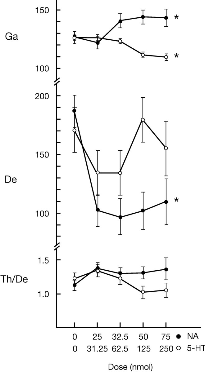 Fig. 11.