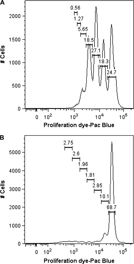 FIG. 11.